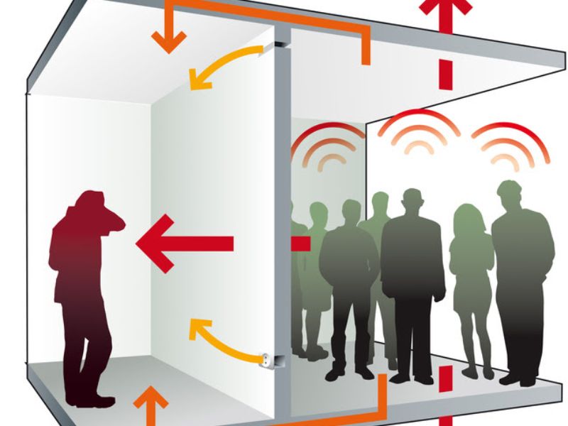  Xác định nguồn và mức độ ồn là lưu ý quan trọng để hoàn thiện giải pháp cách âm hiệu quả
