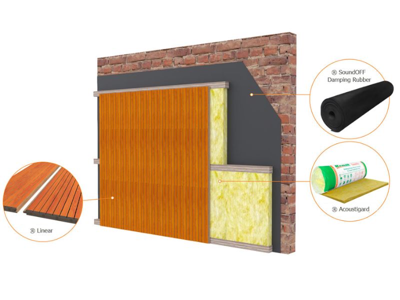  Bông khoáng kết hợp với cao su non – giải pháp thi công cách âm quán bar hiệu quả