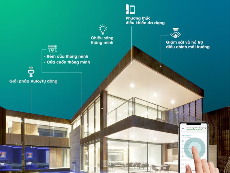  Thiết kế nhà thông minh tiết kiệm tối ưu năng lượng