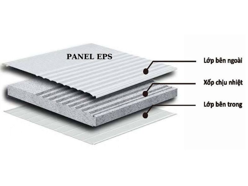  Vách panel EPS giá thành phải chăng – lựa chọn tối ưu ngân sách đầu tư