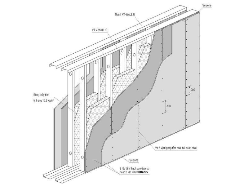 Các lớp cấu tạo cách âm tường đạt chuẩn 