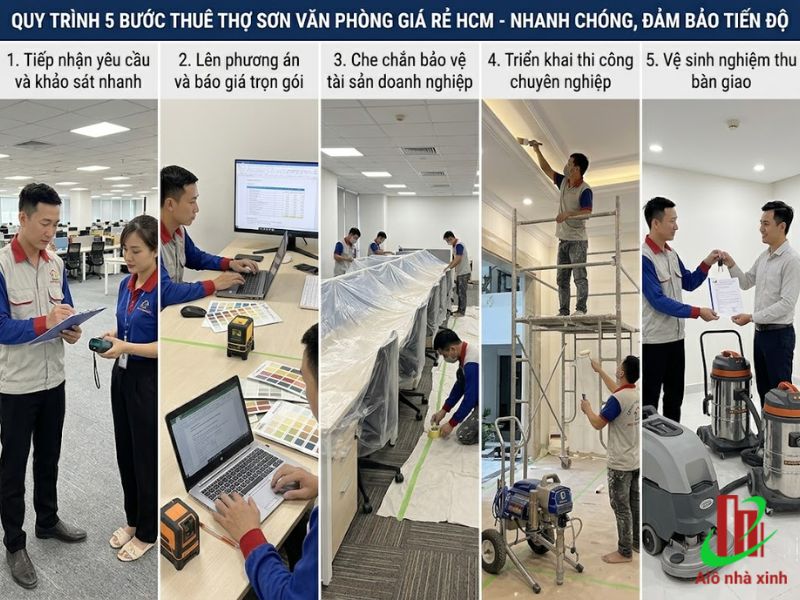 Quy trình 5 bước thuê thợ sơn văn phòng giá rẻ HCM nhanh chóng, đảm bảo tiến độ