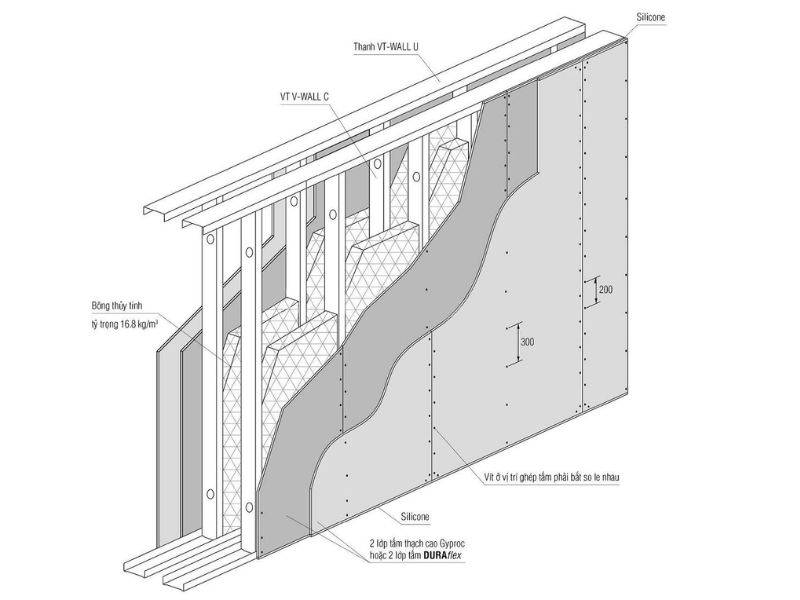 Quy chuẩn cách âm tường chống ồn