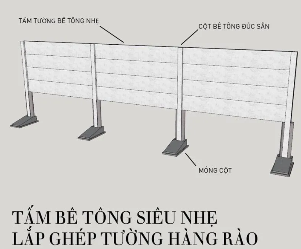 Tính thẩm mỹ so sánh hàng rào lắp ghép truyền thống - nên chọn loại nào?