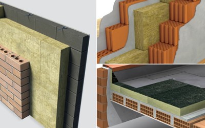 Quy trình thi công cách âm vũ trường mini đạt chuẩn từ A đến Z