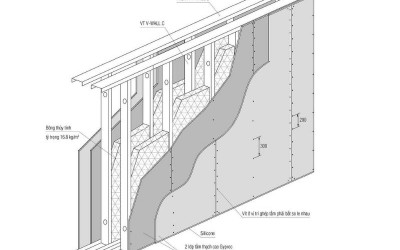 Giải pháp yên tĩnh giữa nhịp sống đang chuyển mình với vật liệu cách âm ở Long An