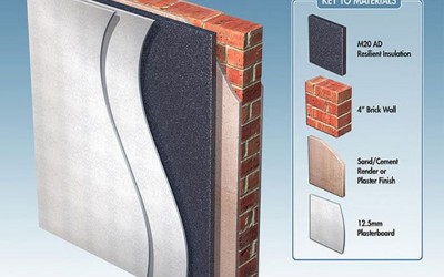 Thi công cách âm Bạc Liêu bằng cao su non – có nên áp dụng? 